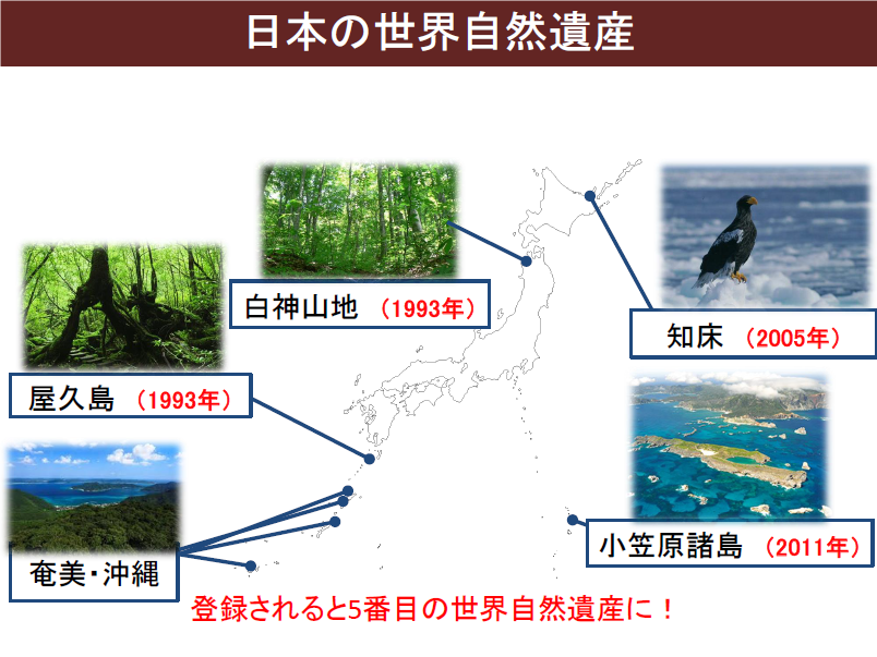 日本の世界自然遺産