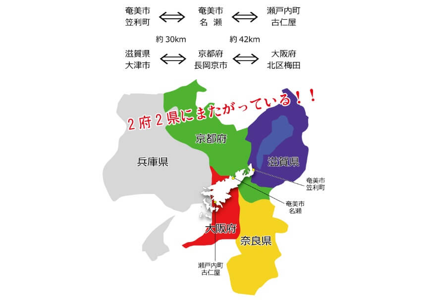 奄美大島の大きさを関西と比較