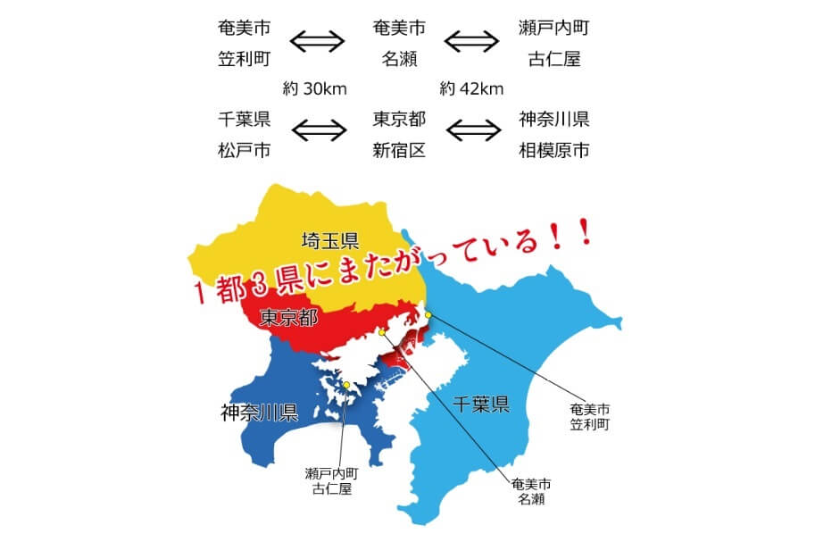 奄美大島の大きさを関東と比較